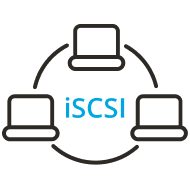 iSCSI Support