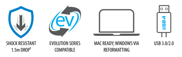 G-DRIVE ev RaW Features