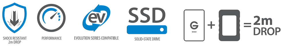 G-DRIVE ev RaW SSD Features