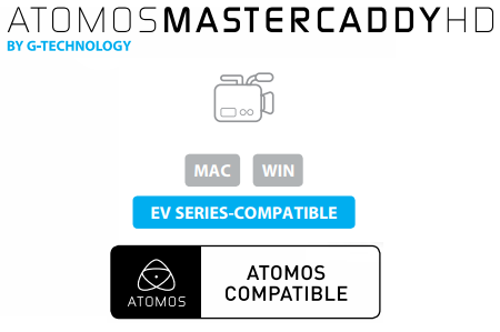 Atomos Master Caddy HD Description